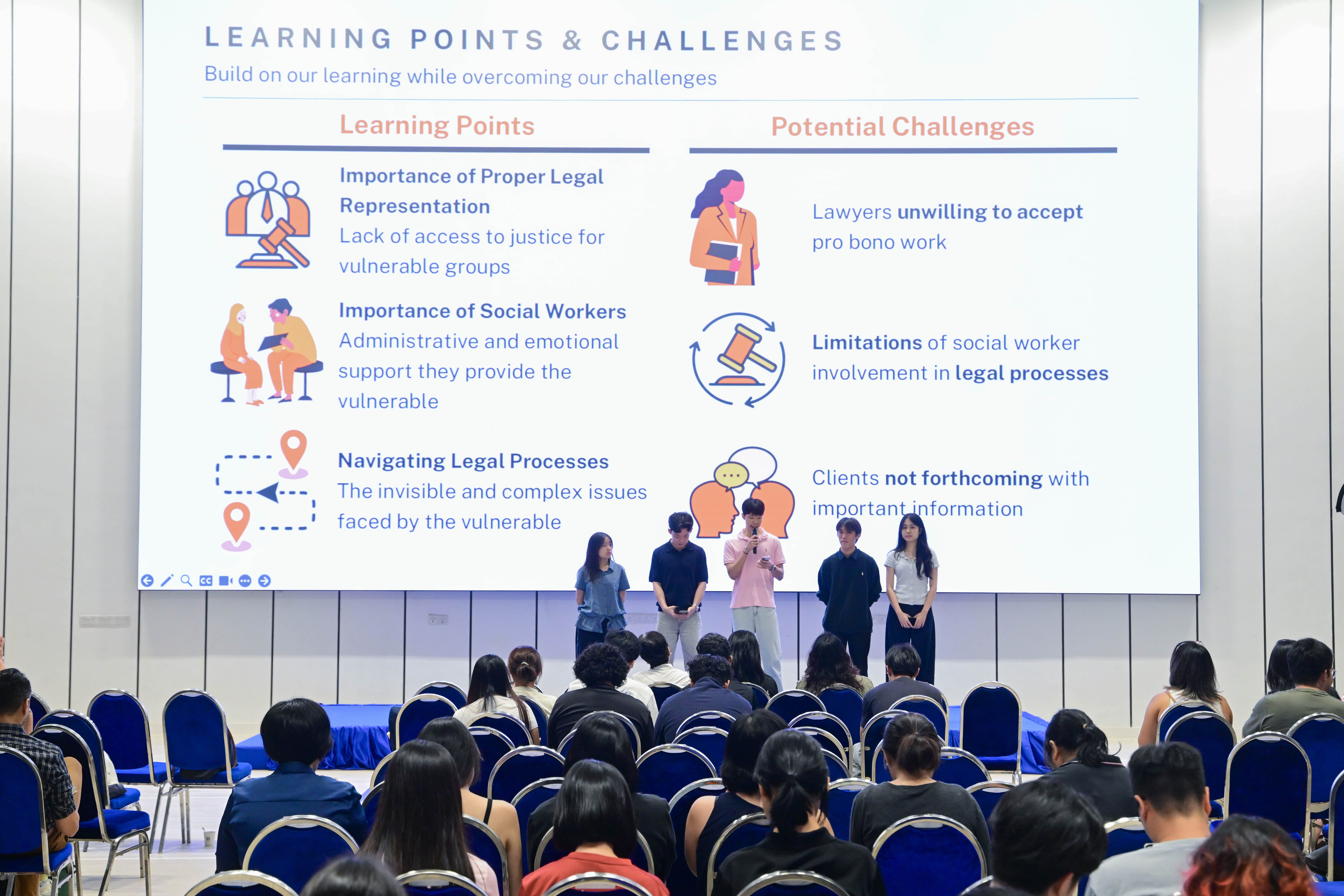 Five students presenting on the learning points and challenges